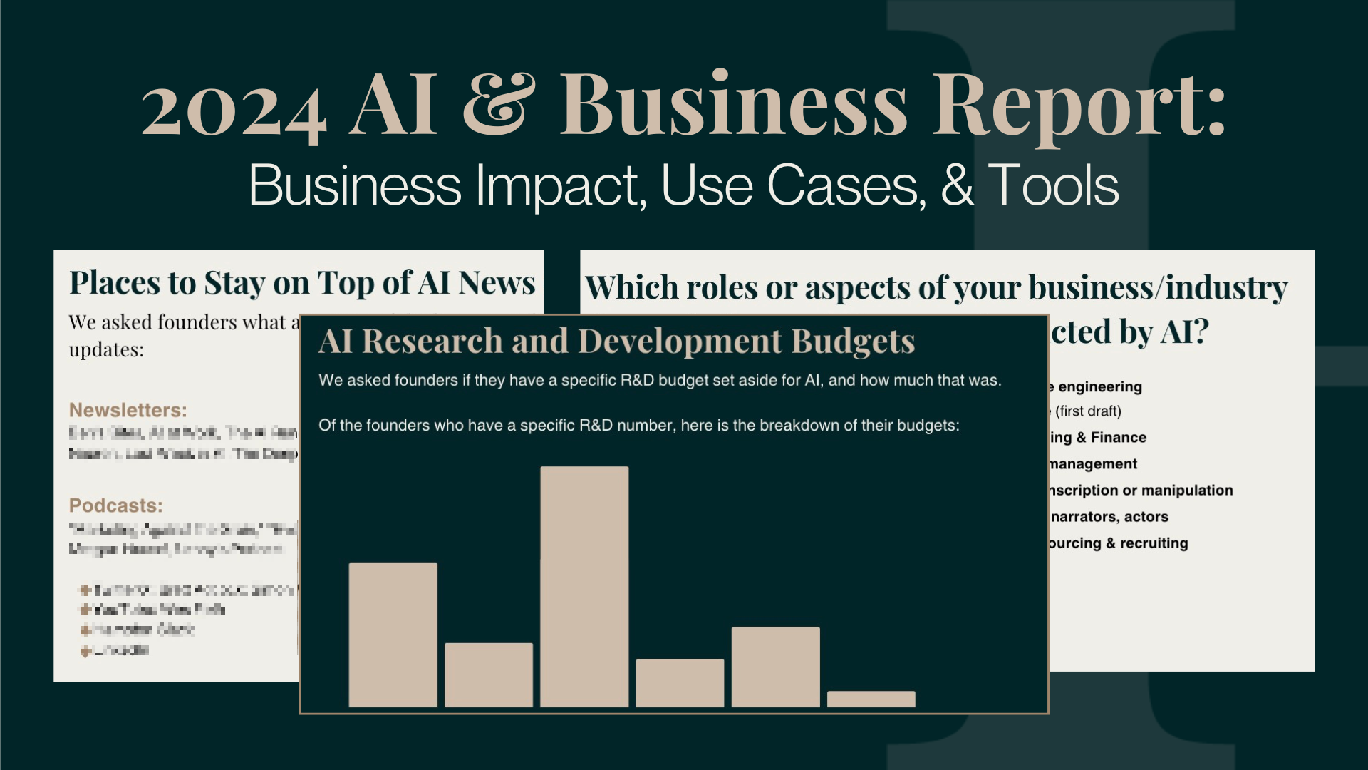 State Of Ai 2024 Report : Vention Releases “2025 State of AI” Report ...