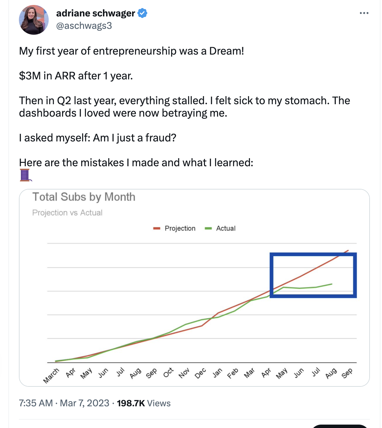 Adriane's tweet covering their slowed growth